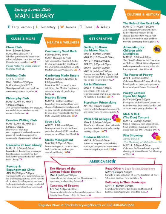 Main Library Spring 2026 Branch Sheet - Adults
